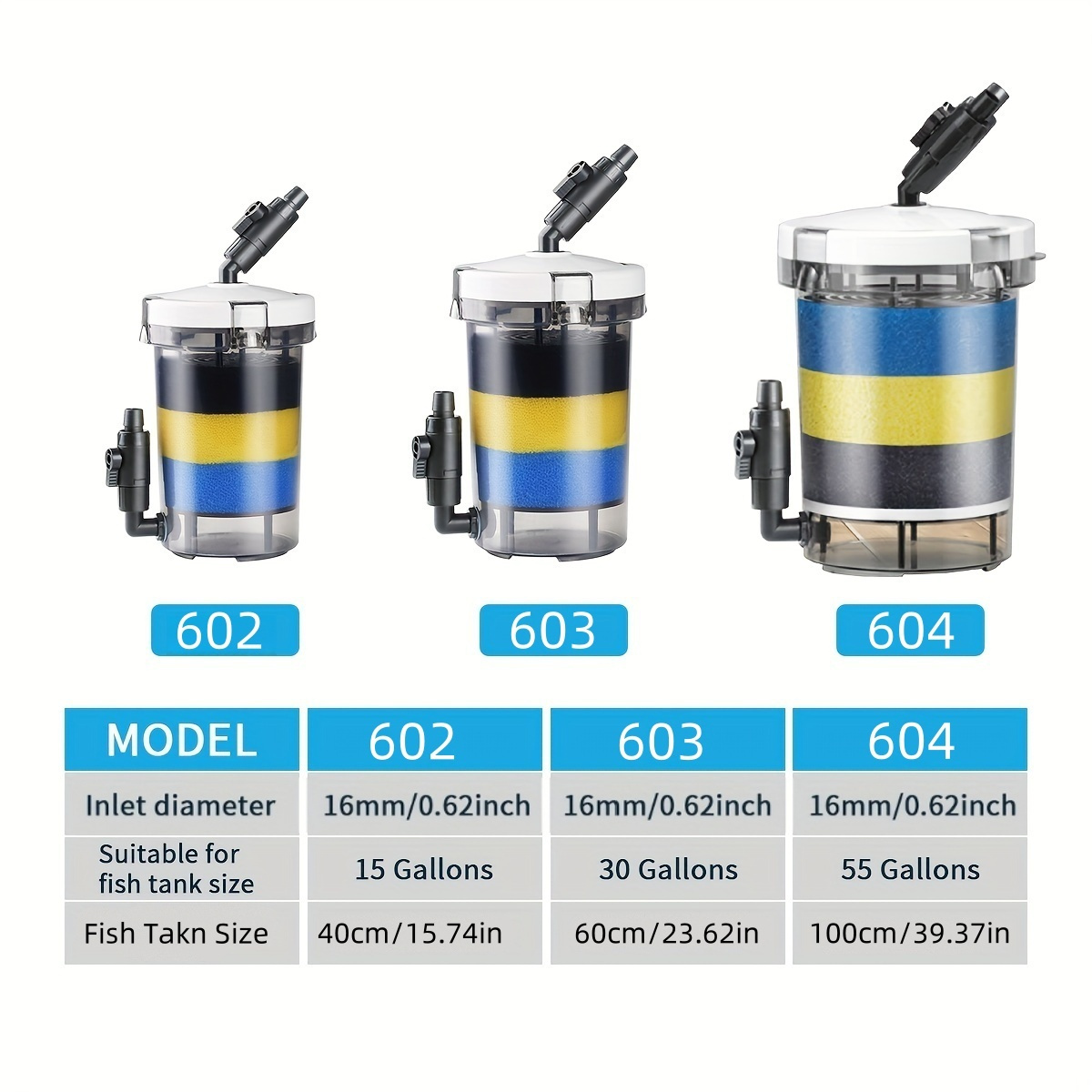 SUNSUN EW-602 EW-603 EW-604 St - Marine Aquarium Heater recensie en prijs