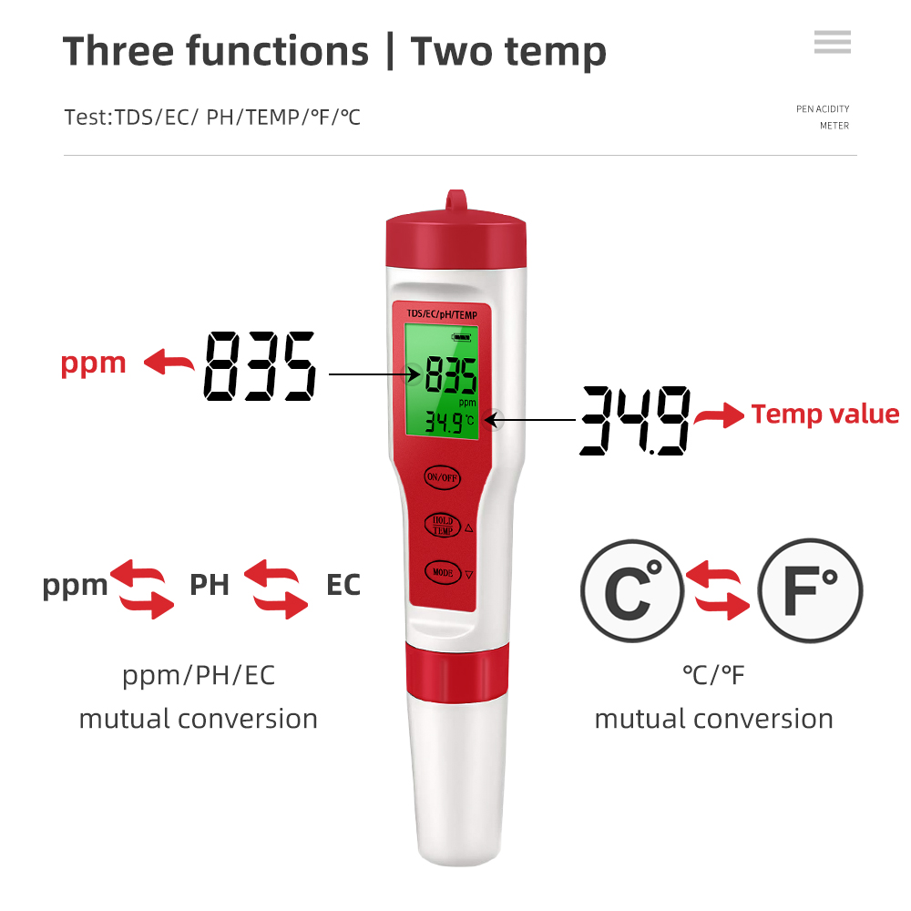Digitale Waterkwaliteit Monito - Marine Aquarium Water Analyzer recensie en prijs
