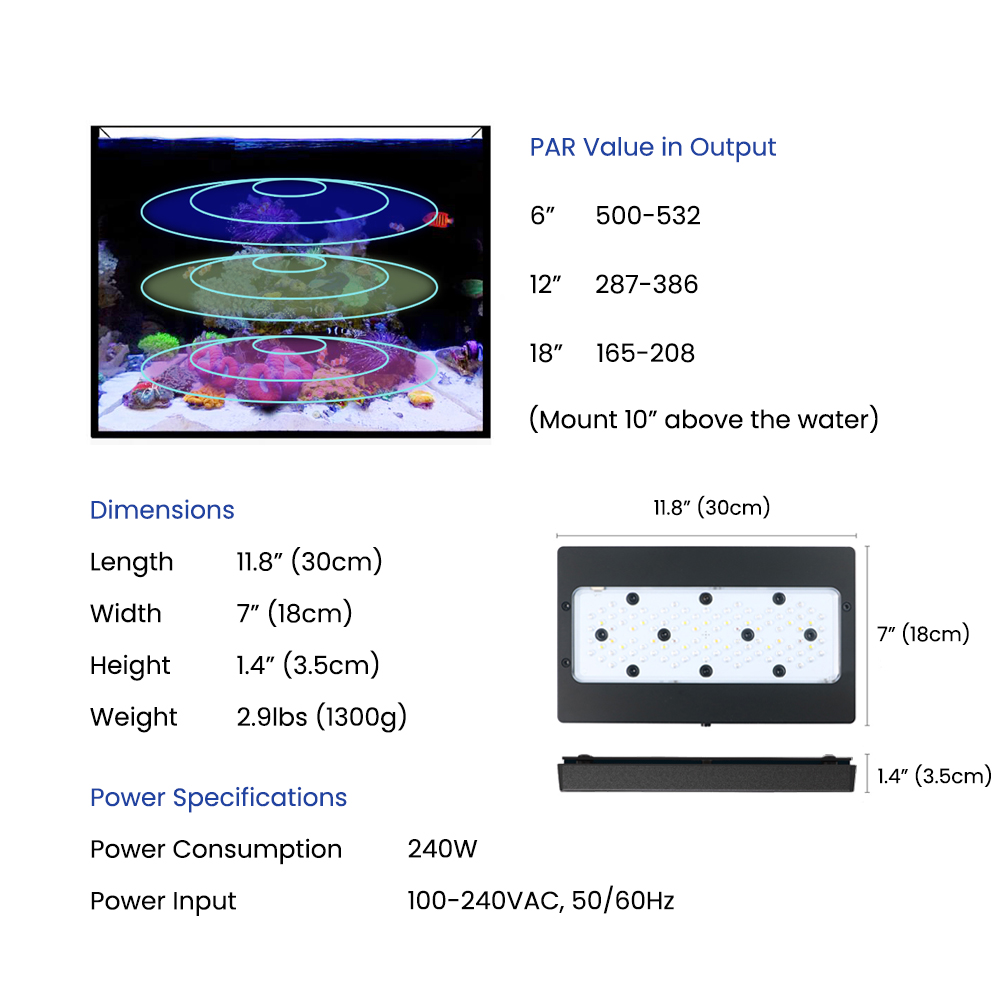 A8SE II Max en Blue 240W Volsp - Aquarium Blue Marine recensie en prijs